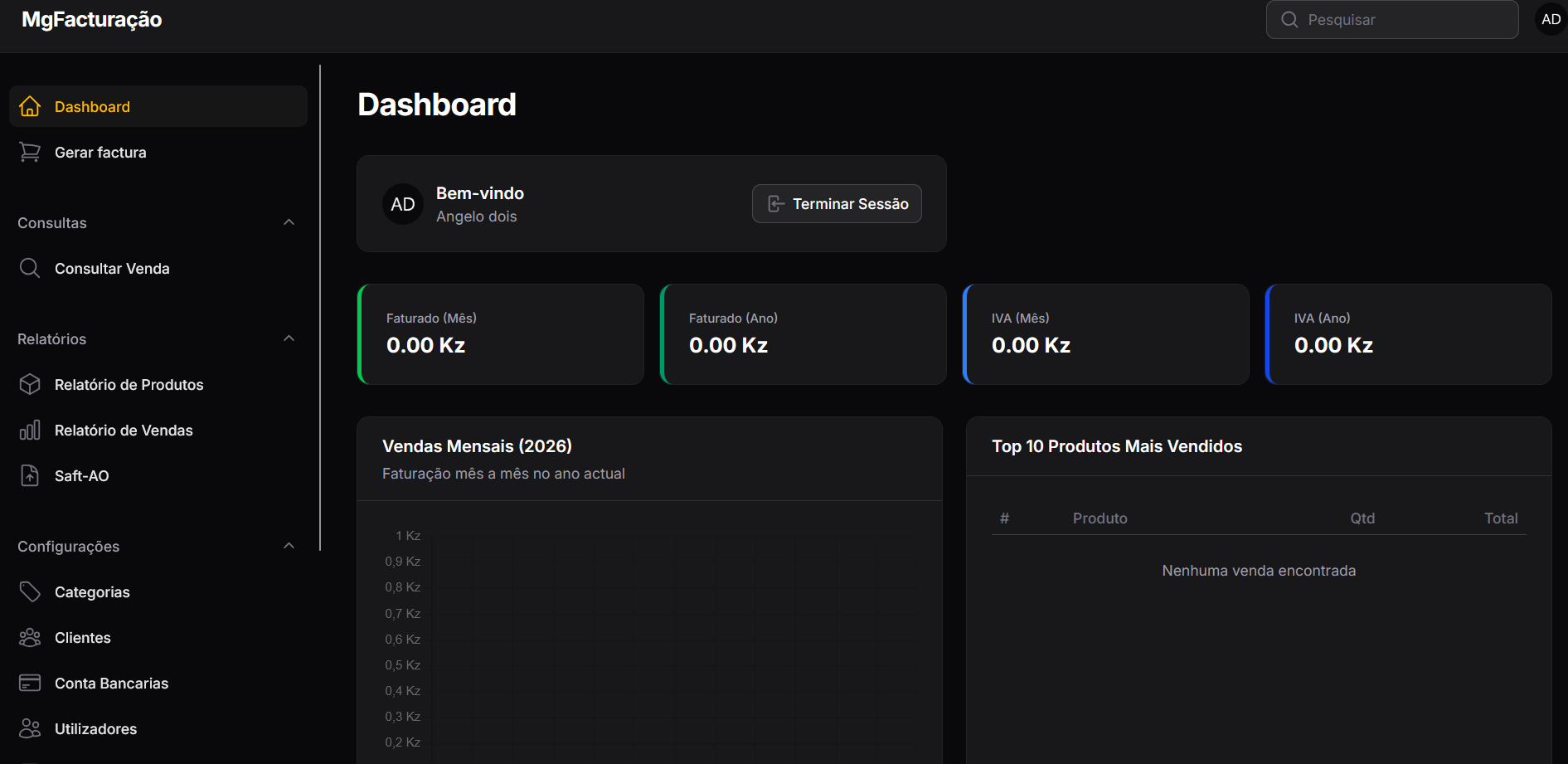 Dashboard inicial